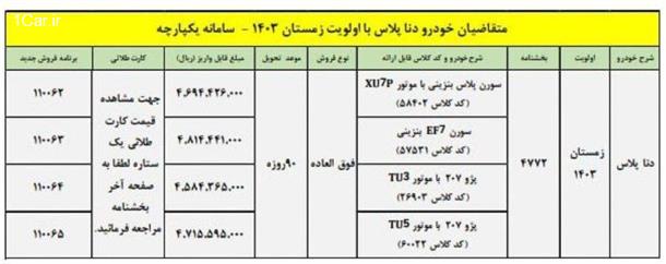 شرایط جدید فروش خودرو دنا پلاس